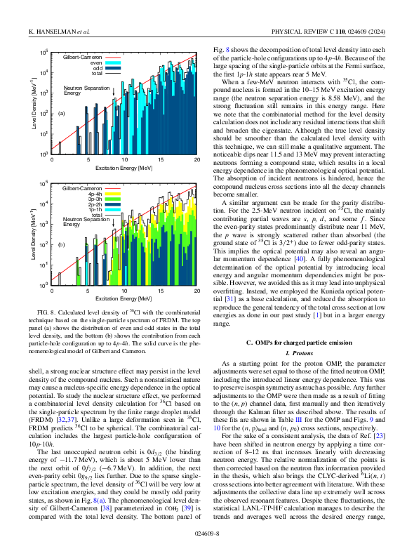 Hanselman-2024-Improved-modeling-of-neutron-induce.pdf