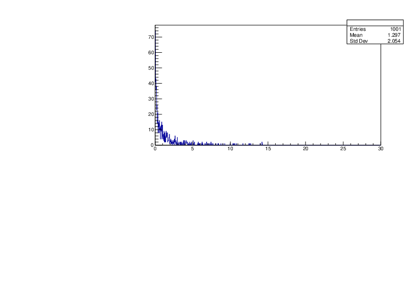 ld5.pdf