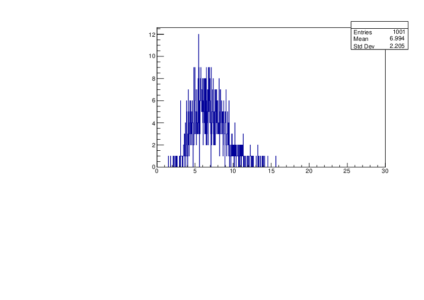 ld2.pdf