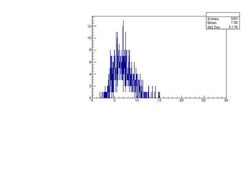 ld3.pdf