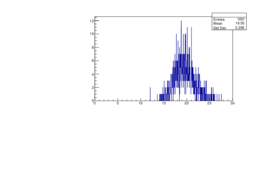 ld3.pdf