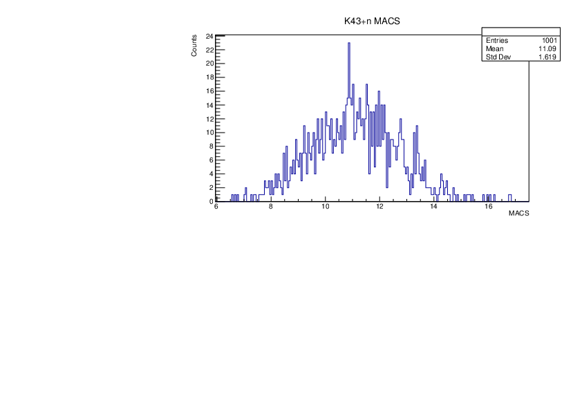 ld3.pdf