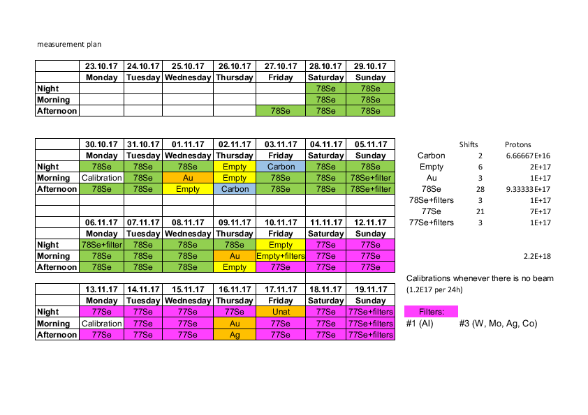 measurementplan_new.pdf