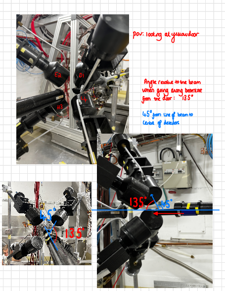 Si_Set_Up_final.pdf