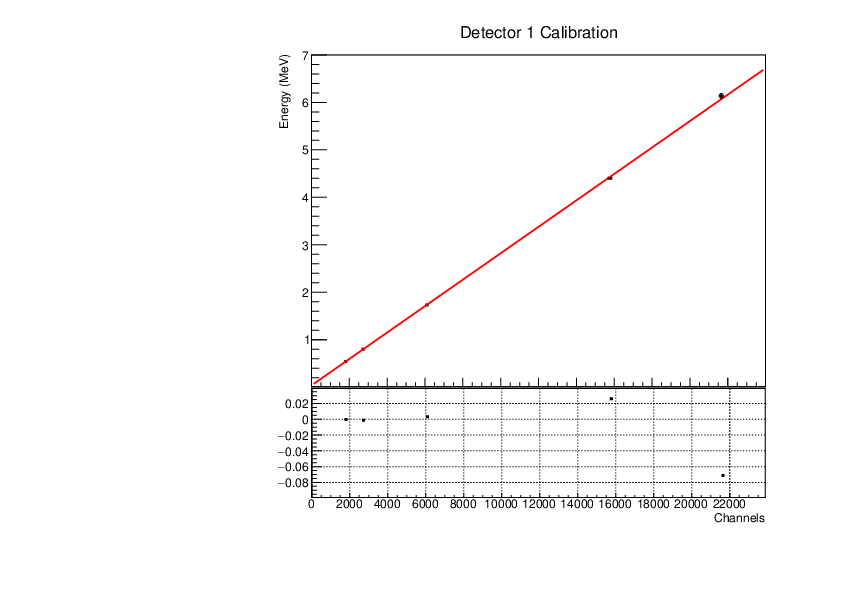 det1.pdf