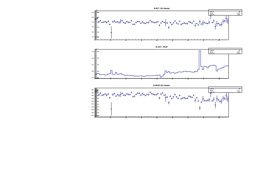 Si_Ratios.pdf