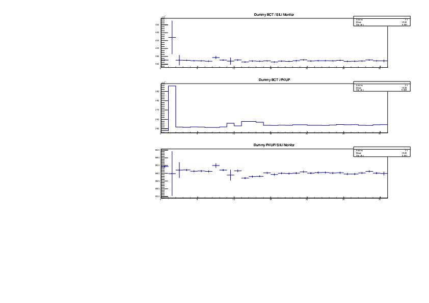 Dummy_Ratios.pdf