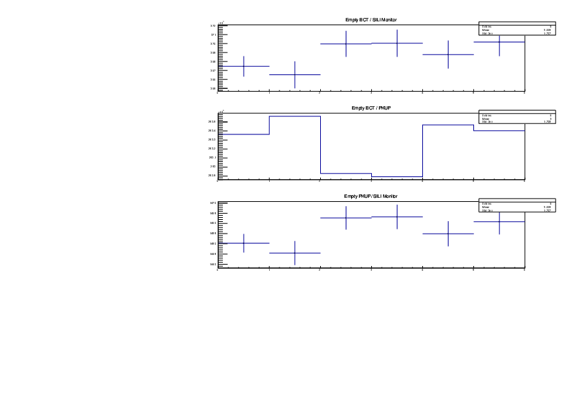 Empty_Ratios.pdf