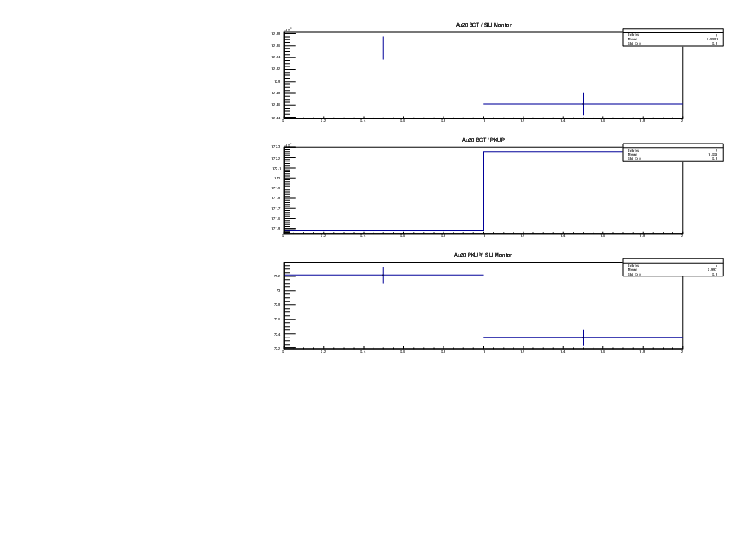 Au20_Ratios.pdf