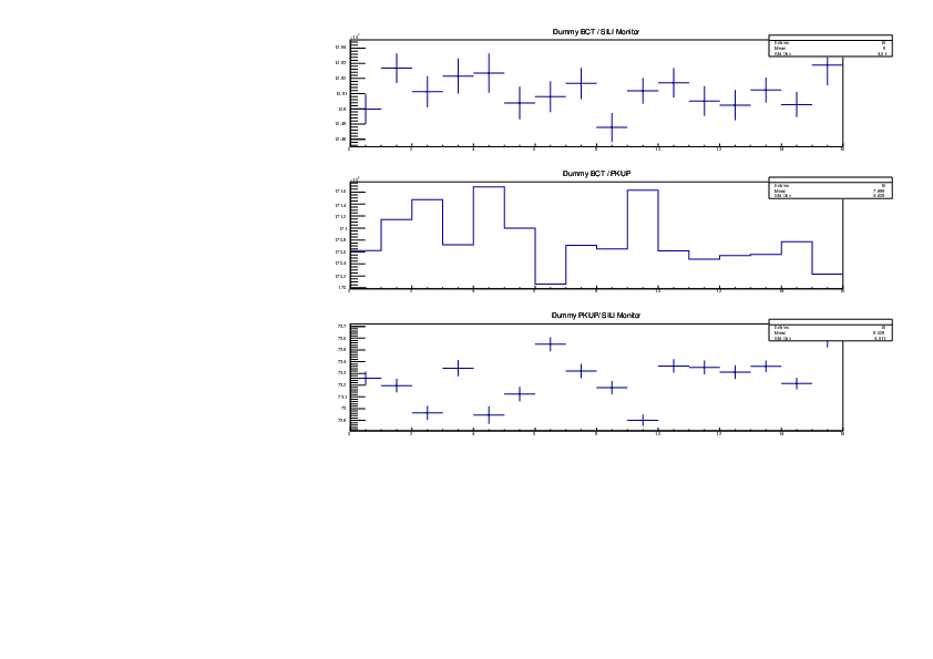 Dummy_Ratios.pdf