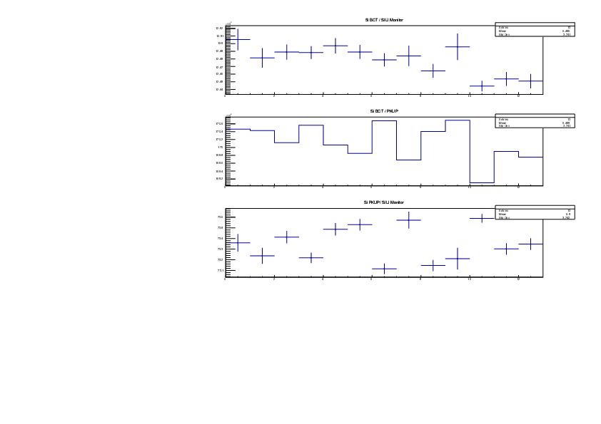 Si_Ratios.pdf