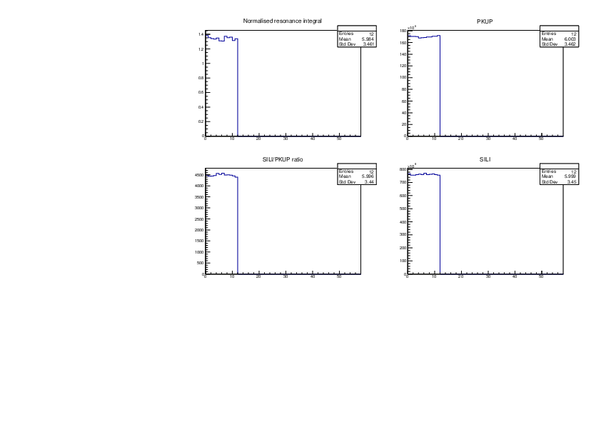 Ratio_plot_zn3_det4.pdf