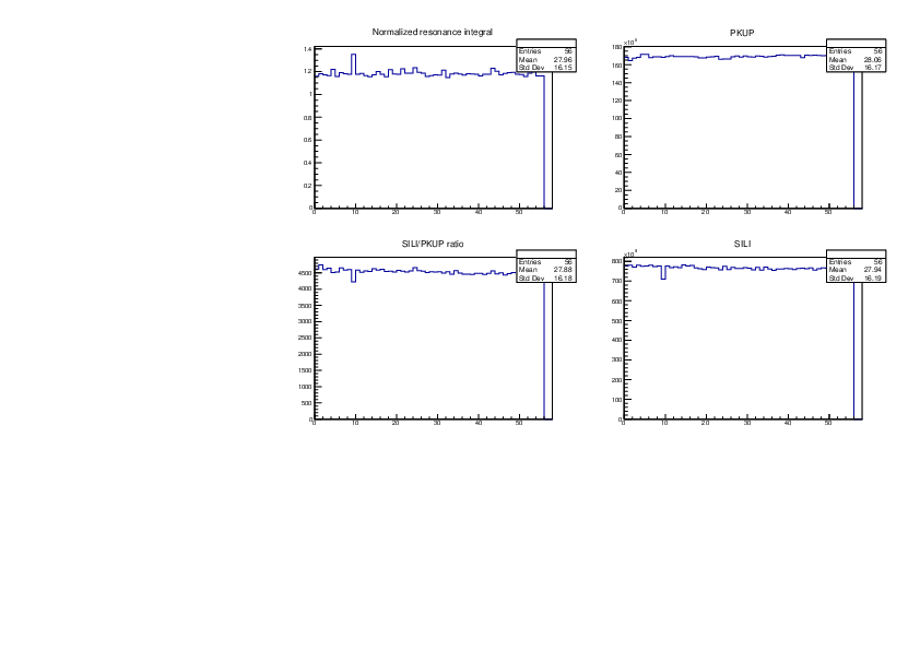 Ratio_plot_zn1_det3.pdf