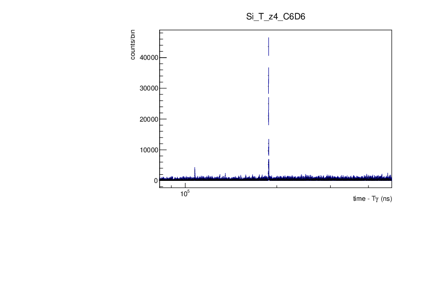 Si_4_wcorr_pb.pdf