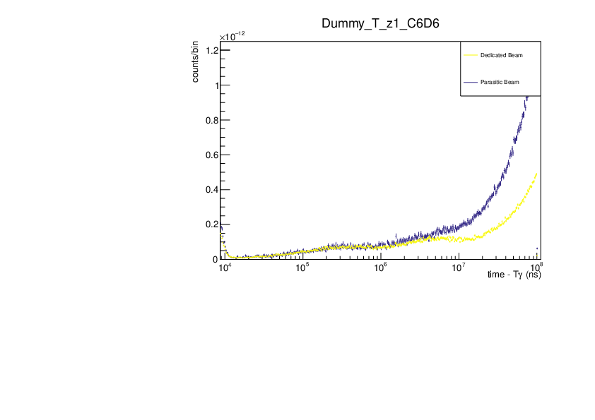 DvsP_1_dummy.pdf