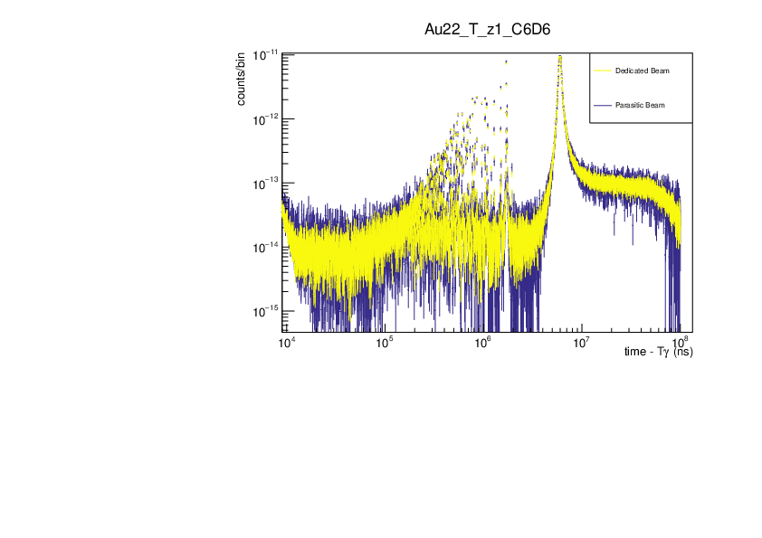 DvsP_1_Au22amb.pdf