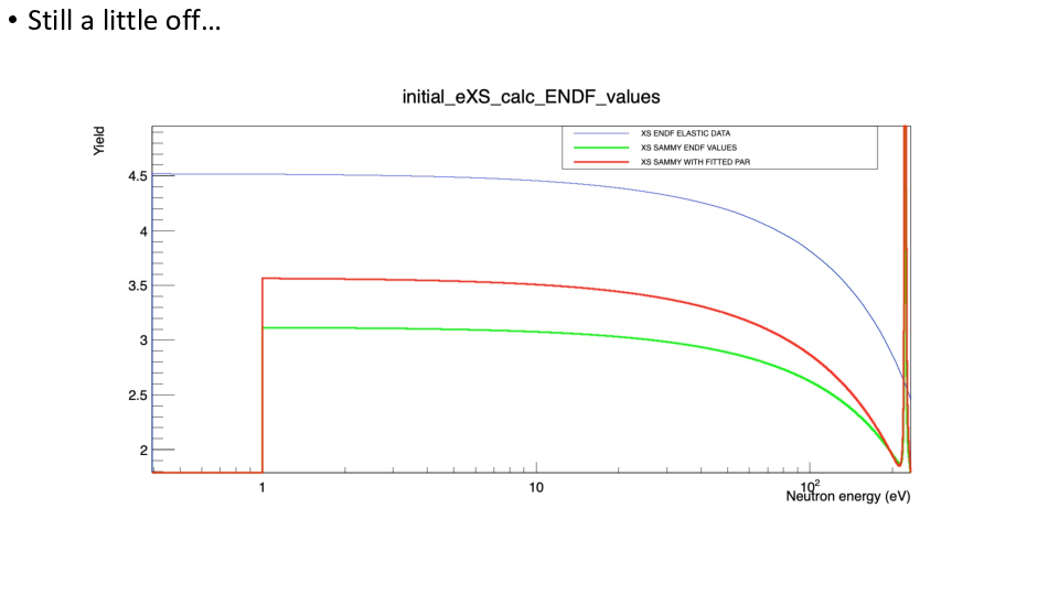 update_zn68.pdf