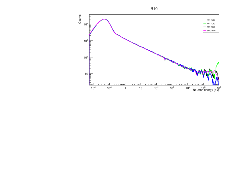 B10.pdf