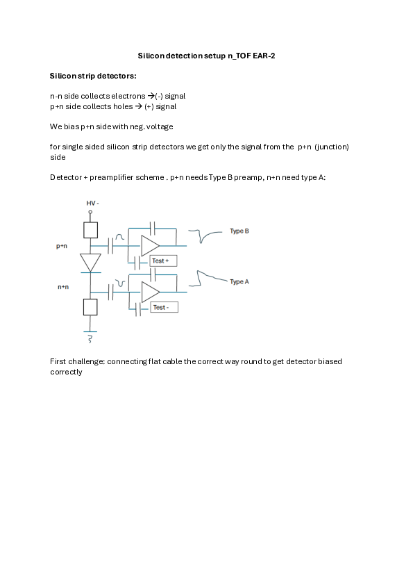 SiliSetupEAR2.pdf