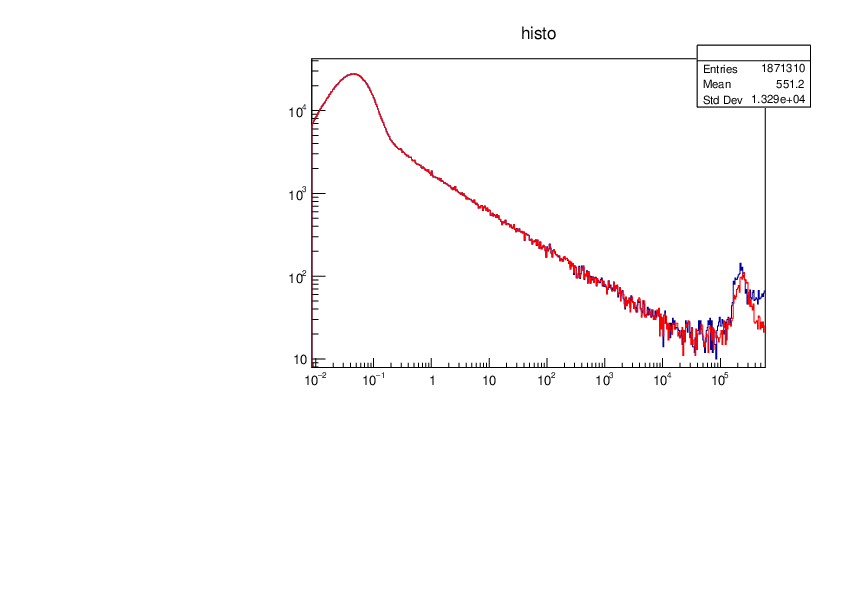 newprocessing.pdf